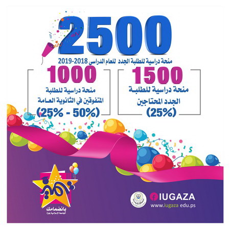 الجامعة الإسلامية تعتمد (2500) منحة للطلبة الجدد للعام الدراسي 2018-2019م