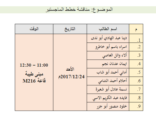الموضـوع: مناقشة خطط الماجستير