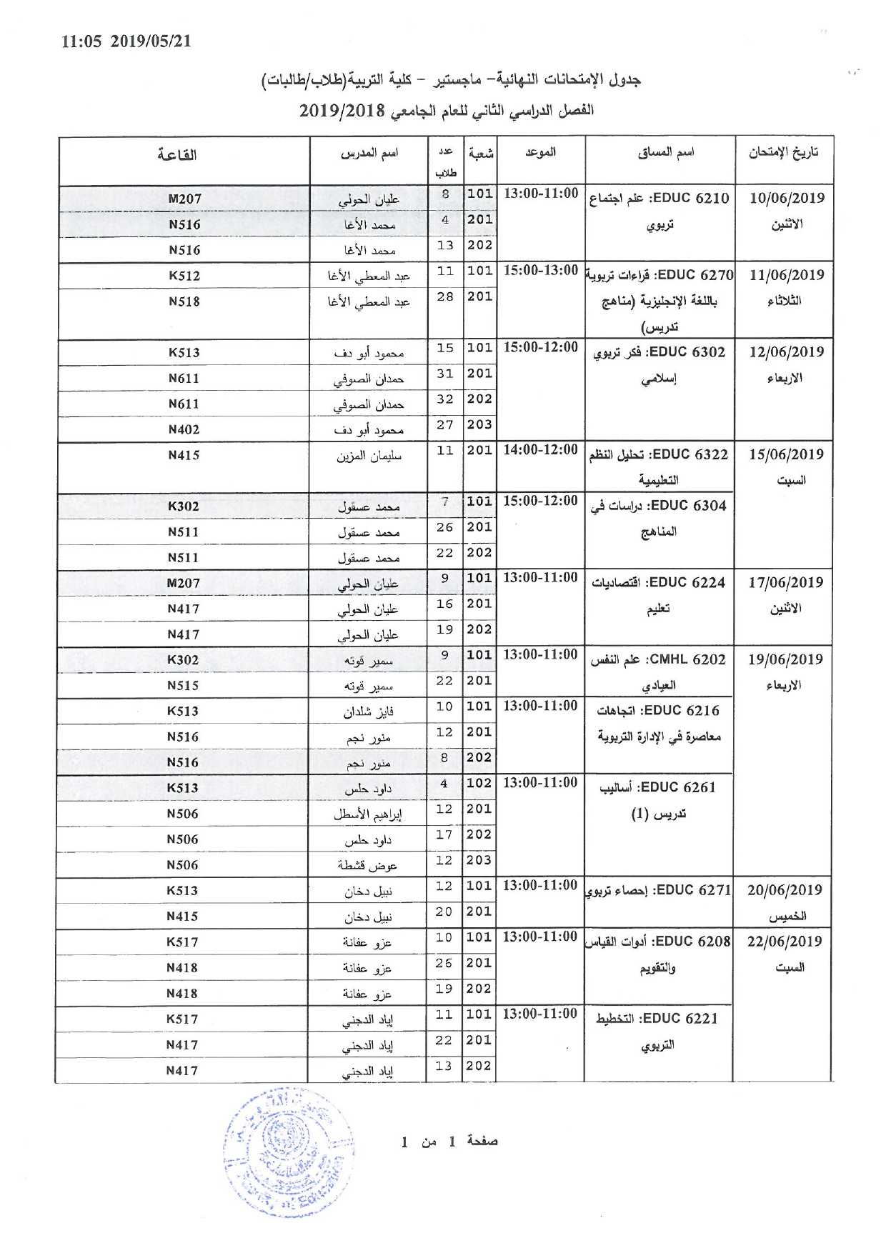 مرفق جدول الامتحانات النهائية للعام الجامعي 2018/2019