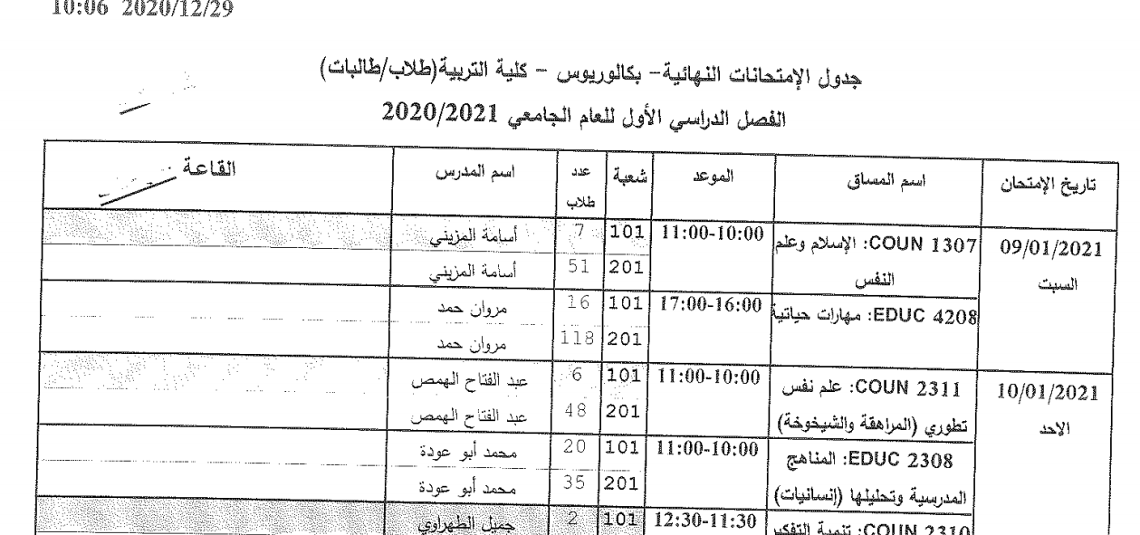 اضغط على الرابط للحصول على جدول الامتحانات النهائية بكالوروس ـ كلية التربية للفصل الدراسي الأول للعام 2020/2021