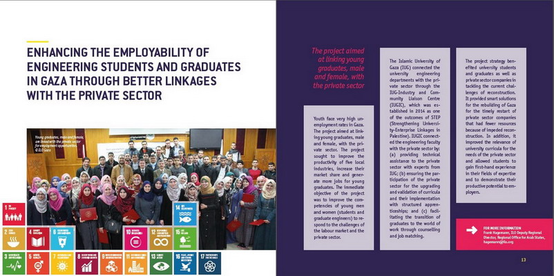 One Of IUG Projects Is In 2030 Agenda For Sustainable Development.