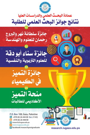 عمادة البحث العلمي والدراسات العليا تعلن أسماء الفائزين بالجوائز العلمية الوقفية لعام 2020م