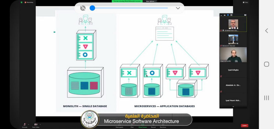 قسم تطوير البرمجيات يستضيف مبرمج من مؤسسة في أمستردام للحديث عن واقع هندسة البرمجيات وتطوير الأنظمة البرمجية
