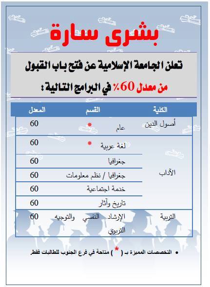 فتح باب القبول لمعدل 60% فما فوق