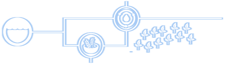 فرص لتمويل مقترحات مشاريع في مجال تأمين المياه من اجل الغذاء(Securing Water for Food: A Grand Challenge for Development Competition)