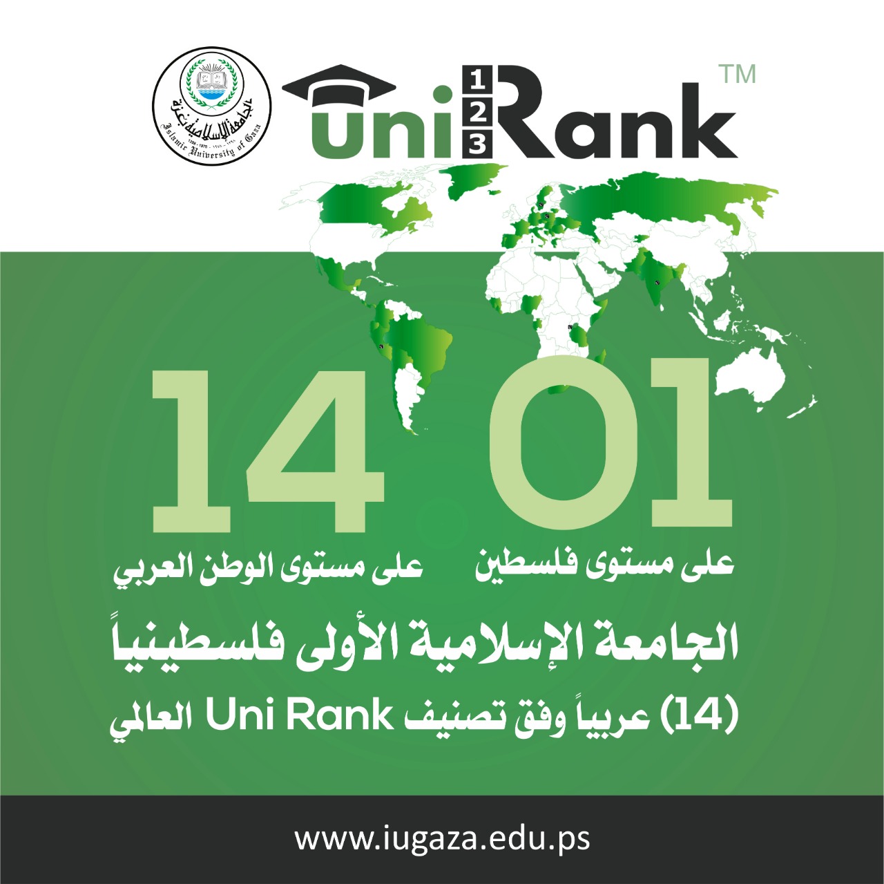وفقًا للتصنيف العالمي Uni Rank الجامعة الإسلامية الأولى فلسطينيًا والرابعة عشرة عربيًا