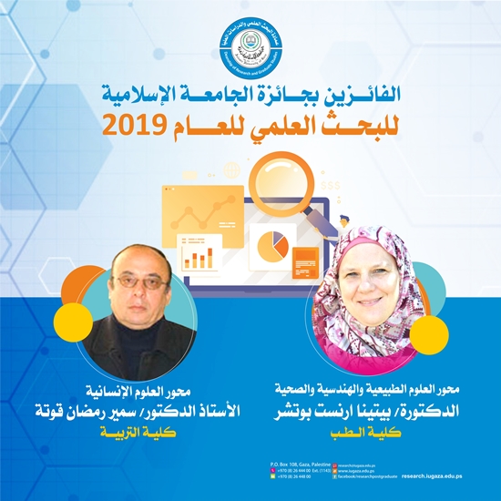 Winners of IUG Scientific Research 2019
