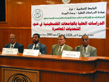 Postgraduate Studies at Palestinian University and Challenges